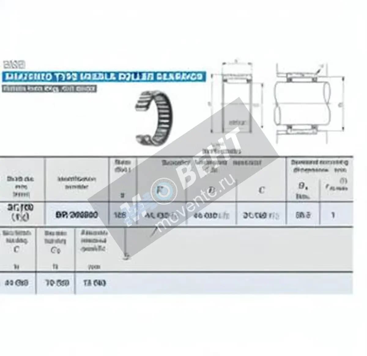 IKO BR202820-IKO - Image 1