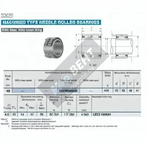 IKO NA6908-UU-IKO - Image 1