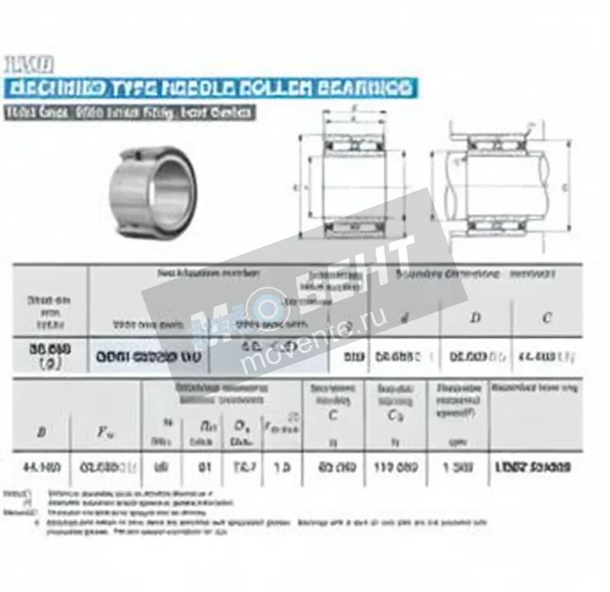 IKO GBRI325228-UU-IKO - Image 1