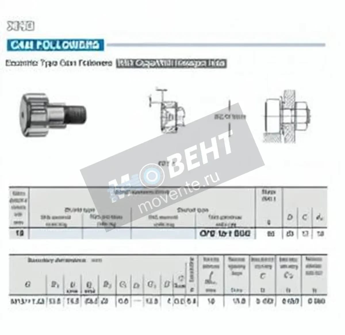 IKO CFE10-1-BUU-IKO - Image 1