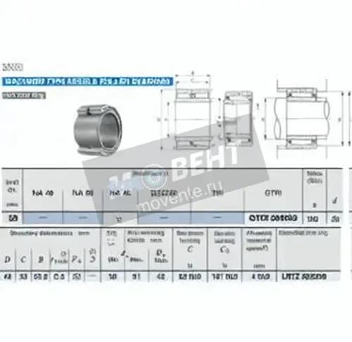 IKO GTRI284530-IKO - Image 1