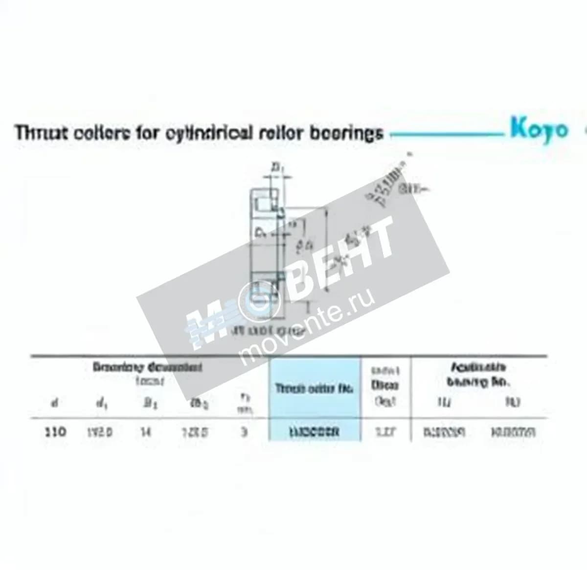 JTEKT HJ2322R-JTEKT - Image 1