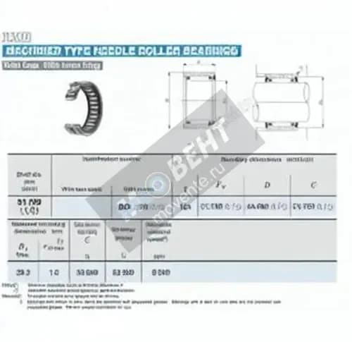 IKO BR202820-U-IKO - Image 1