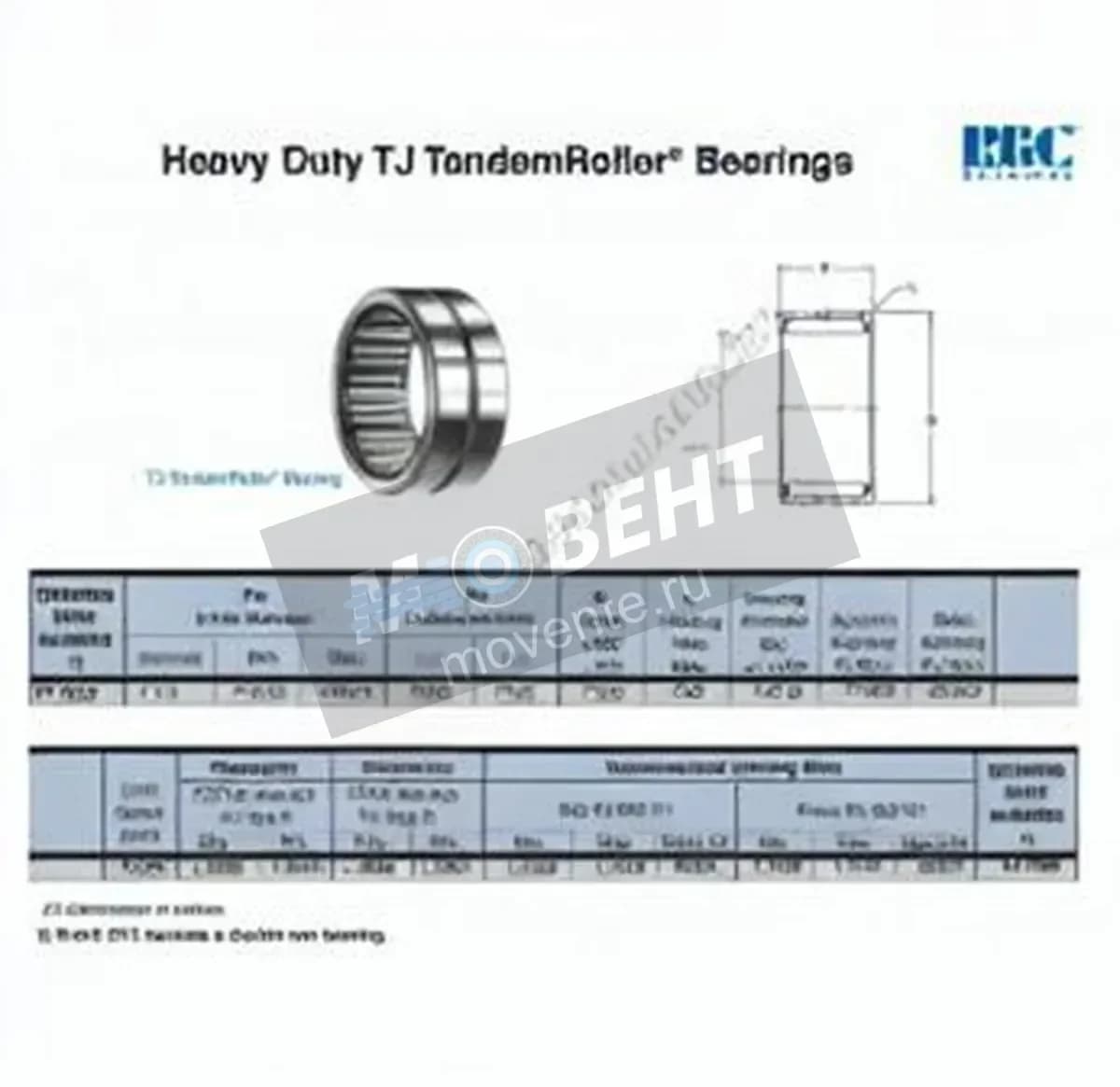 RBC TJ7235-RBC - Image 1
