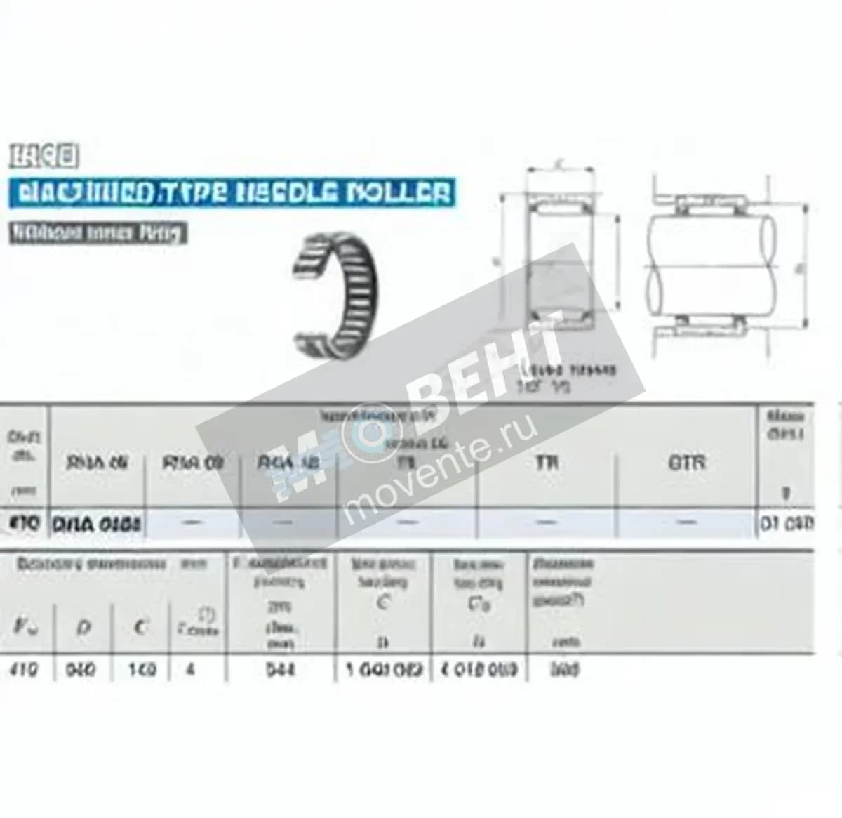 IKO RNA4984-IKO - Image 1