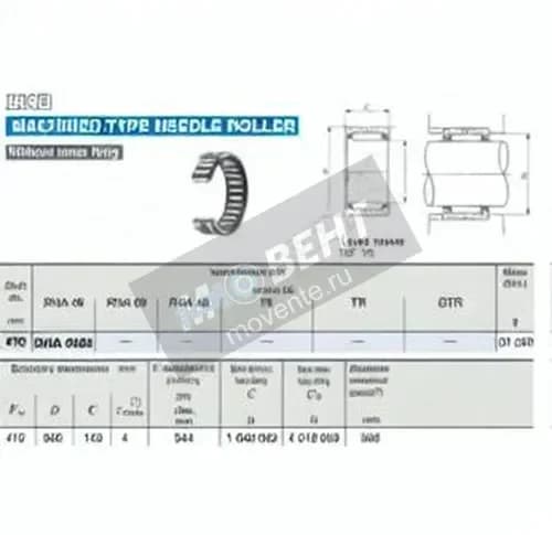 IKO RNA4984-IKO - Image 1