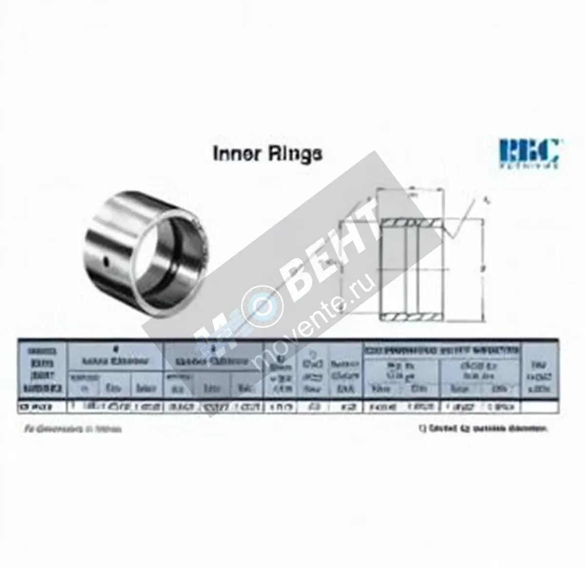 RBC IR7344-RBC - Image 1