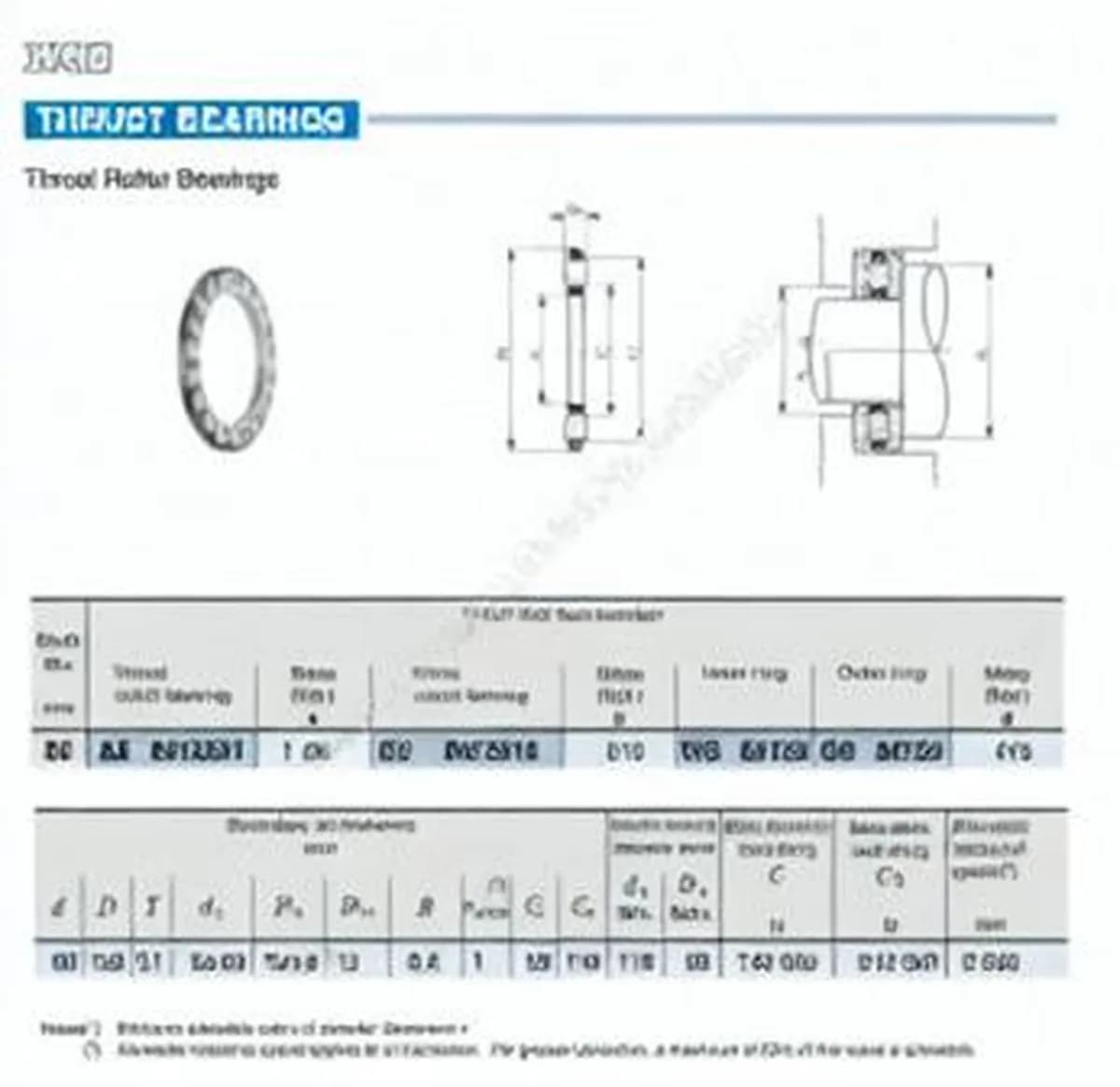 IKO AZK8512512-IKO - Image 1