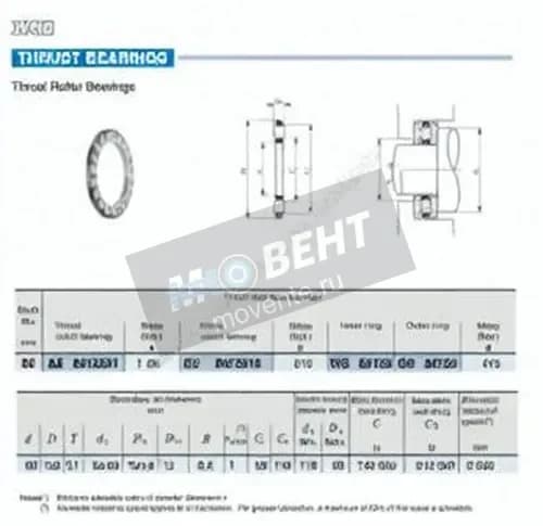 IKO AZK8512512-IKO - Image 1