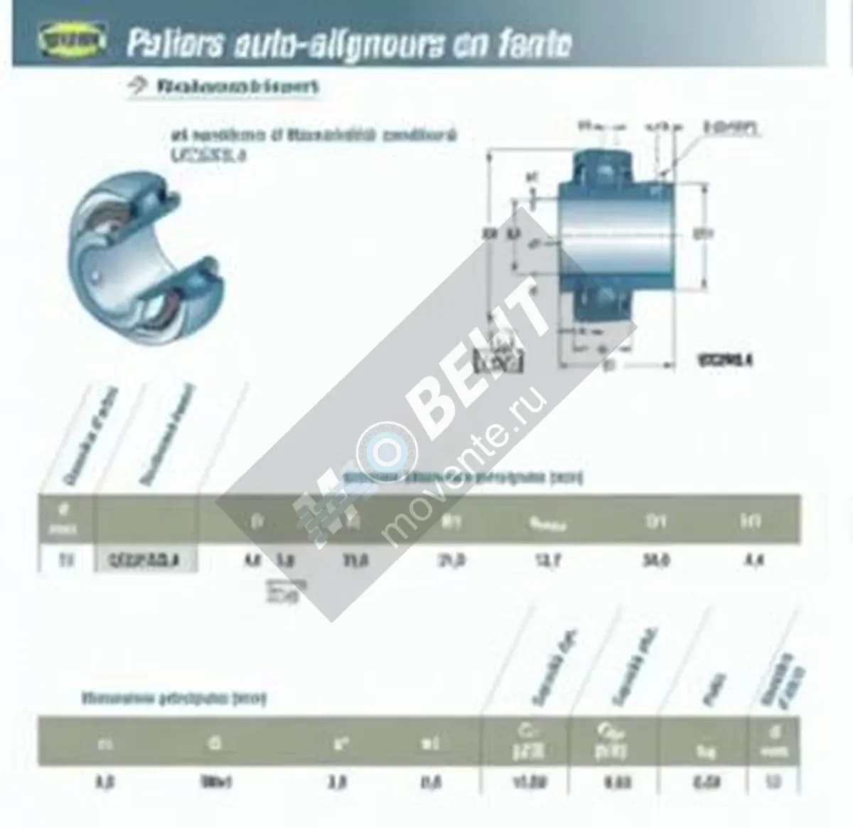 SNR UC201-G2-L4-SNR - Image 1