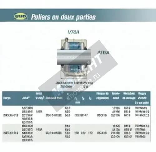 SNR V70A-SNR - Image 1