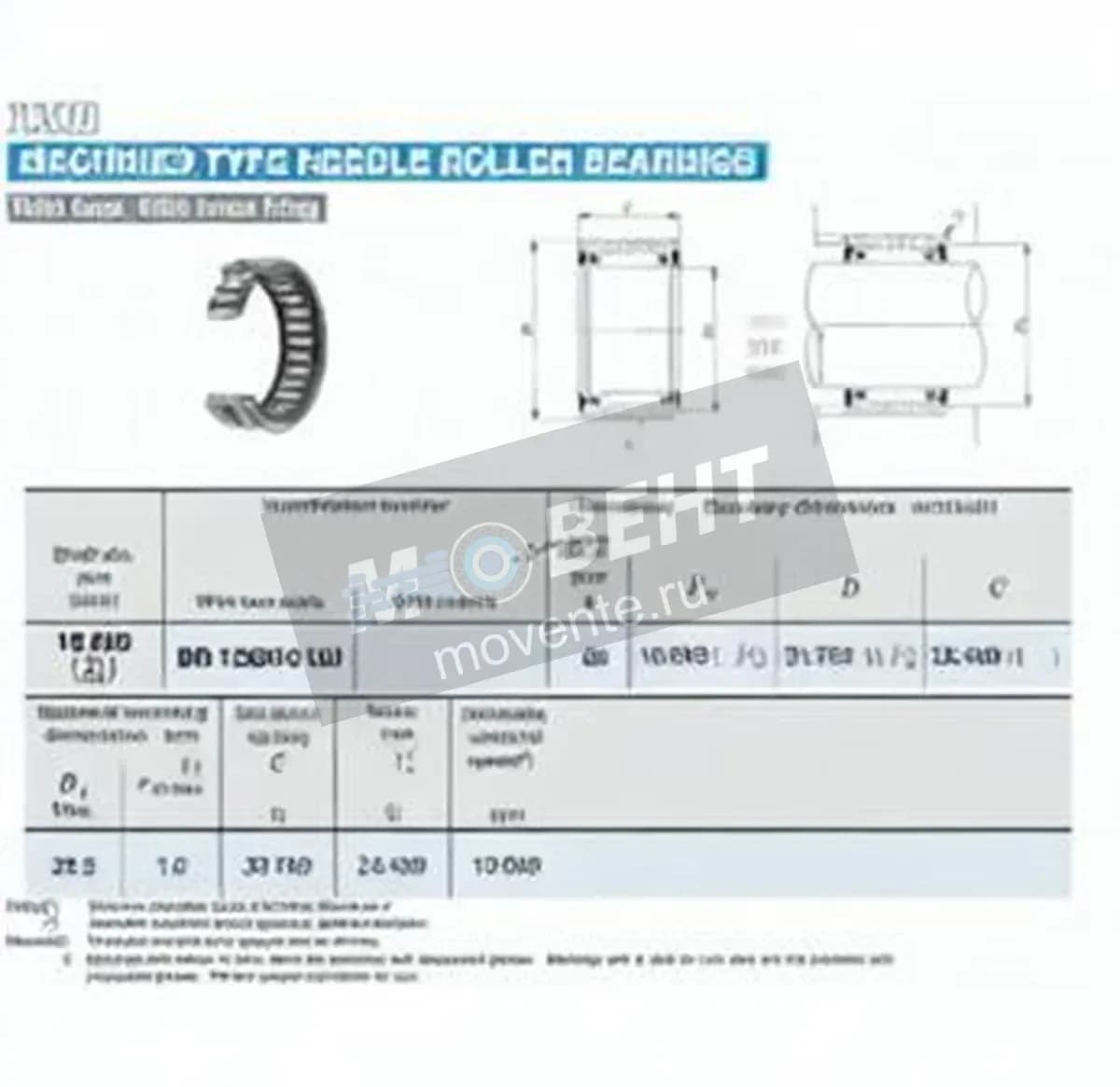 IKO BR122016-UU-IKO - Image 1