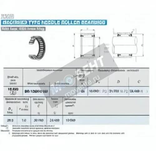 IKO BR122016-UU-IKO - Image 1