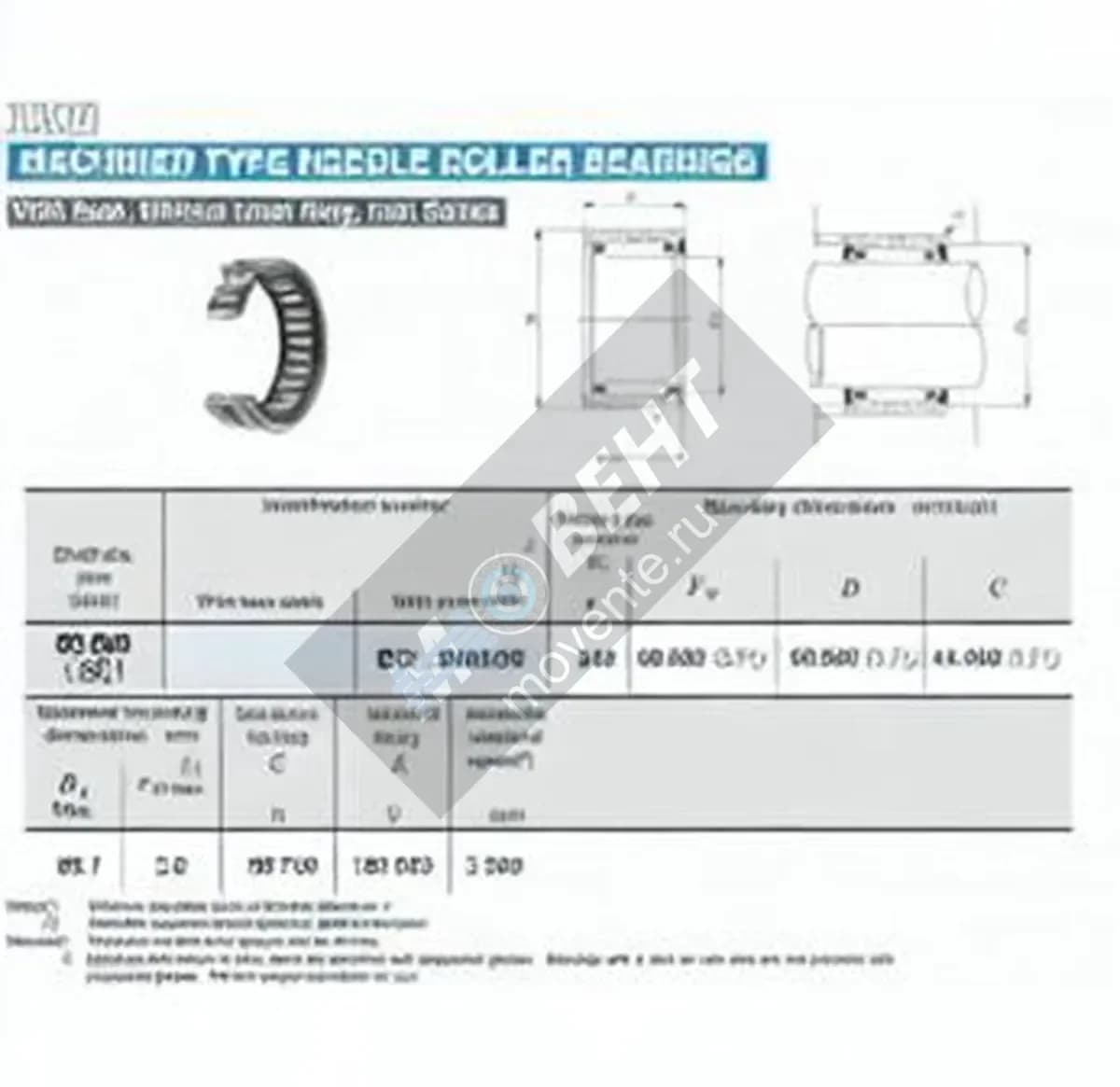 IKO BR445628-U-IKO - Image 1