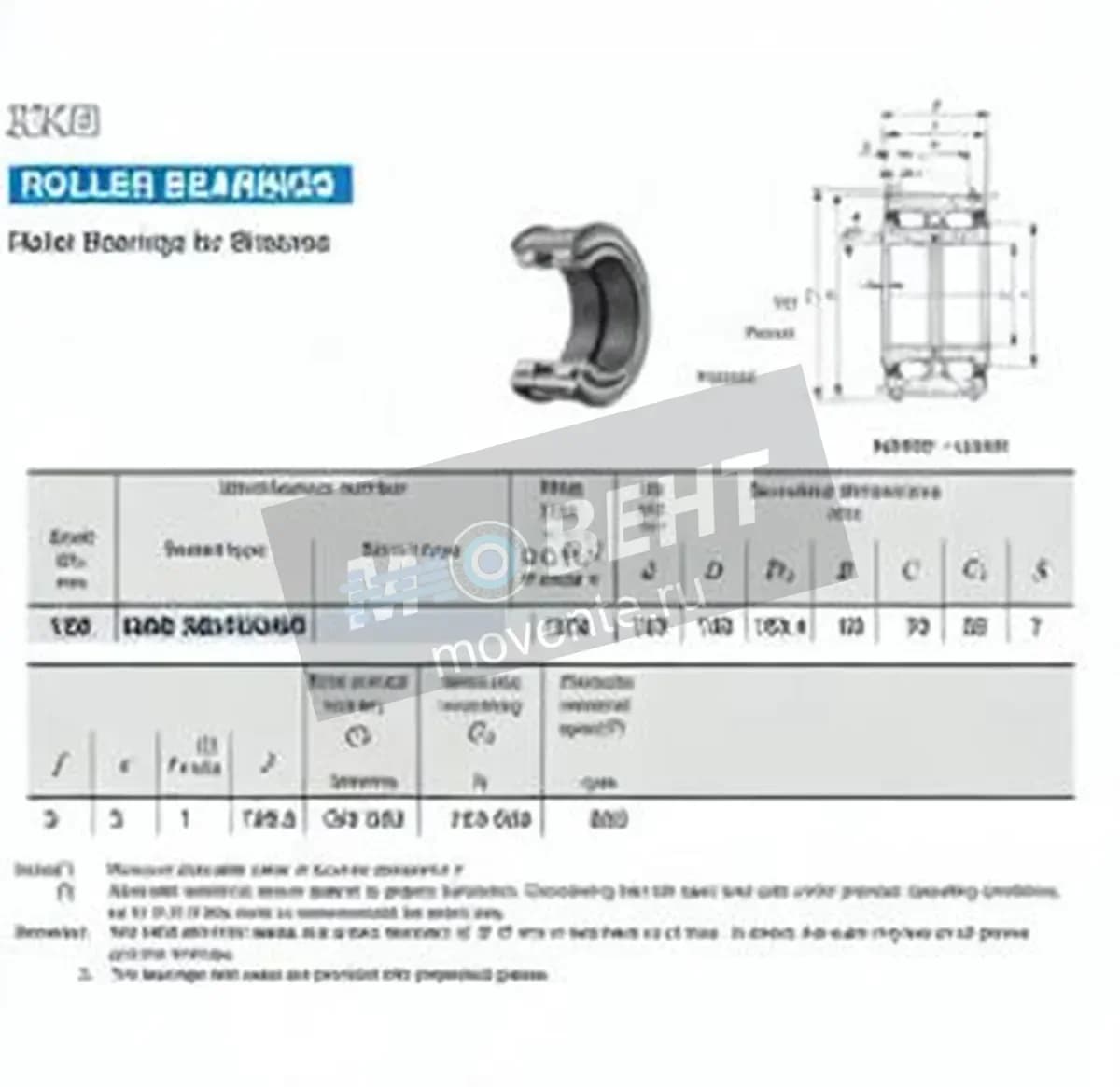 IKO NAS5024-UU-NR-IKO - Image 1
