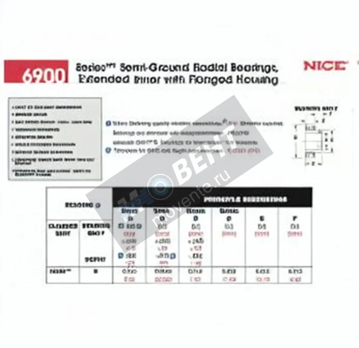 NICE N6906-B-NICE - Image 1