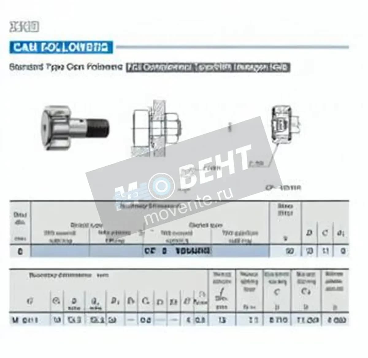 IKO CF8-VBUURM-IKO - Image 1