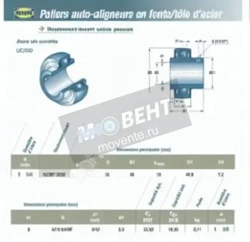 SNR UC307-22-G2-SNR - Image 1