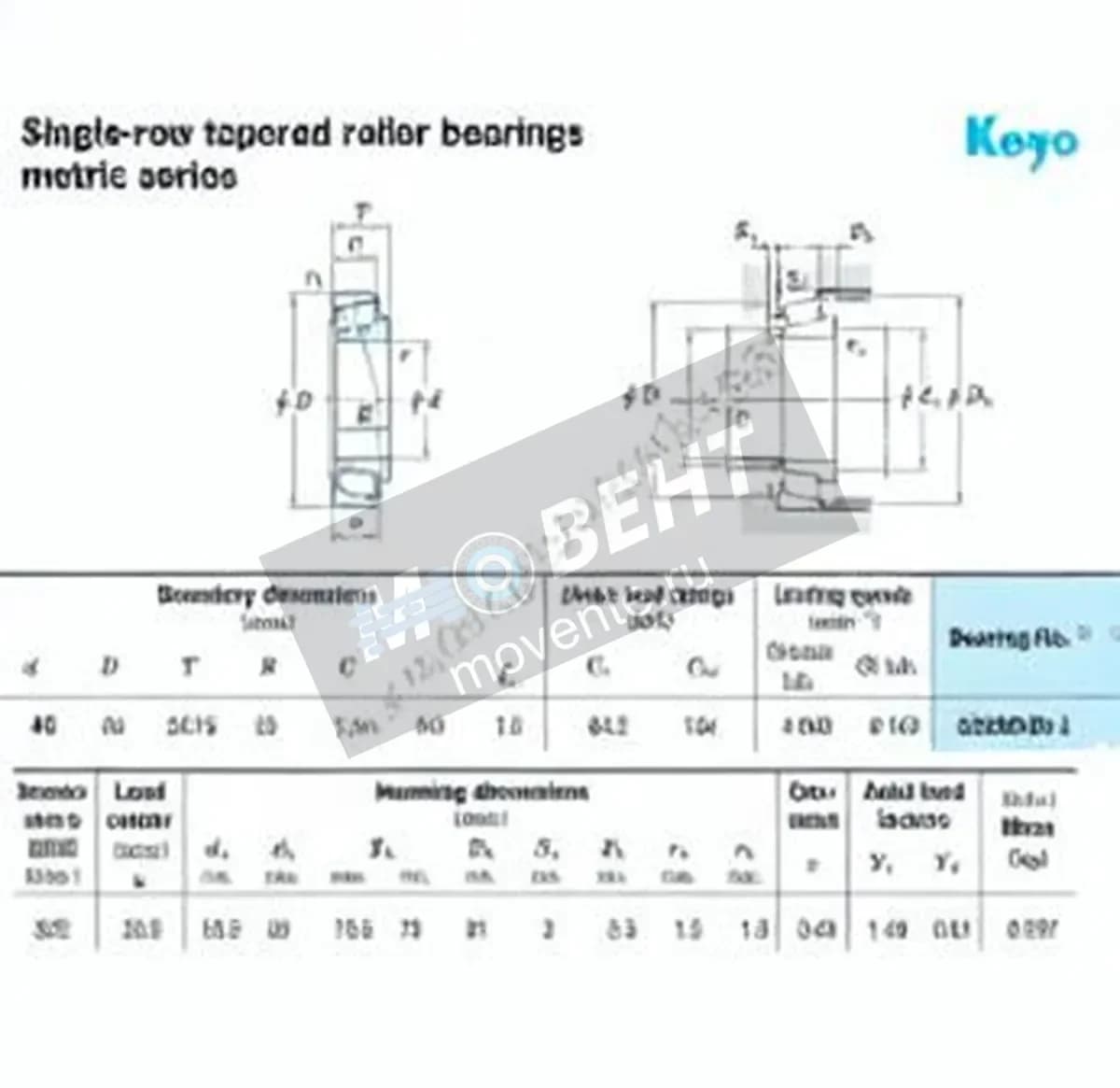 JTEKT 32209-JR-1-JTEKT - Image 1