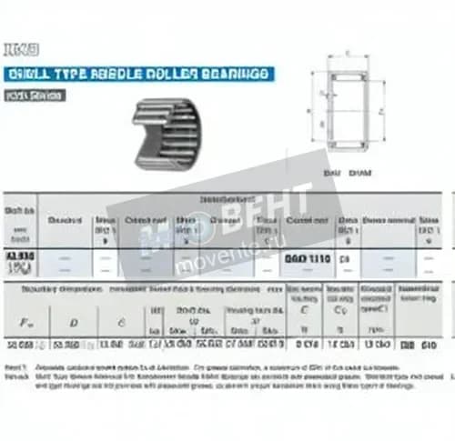 IKO BAM1310-IKO - Image 1