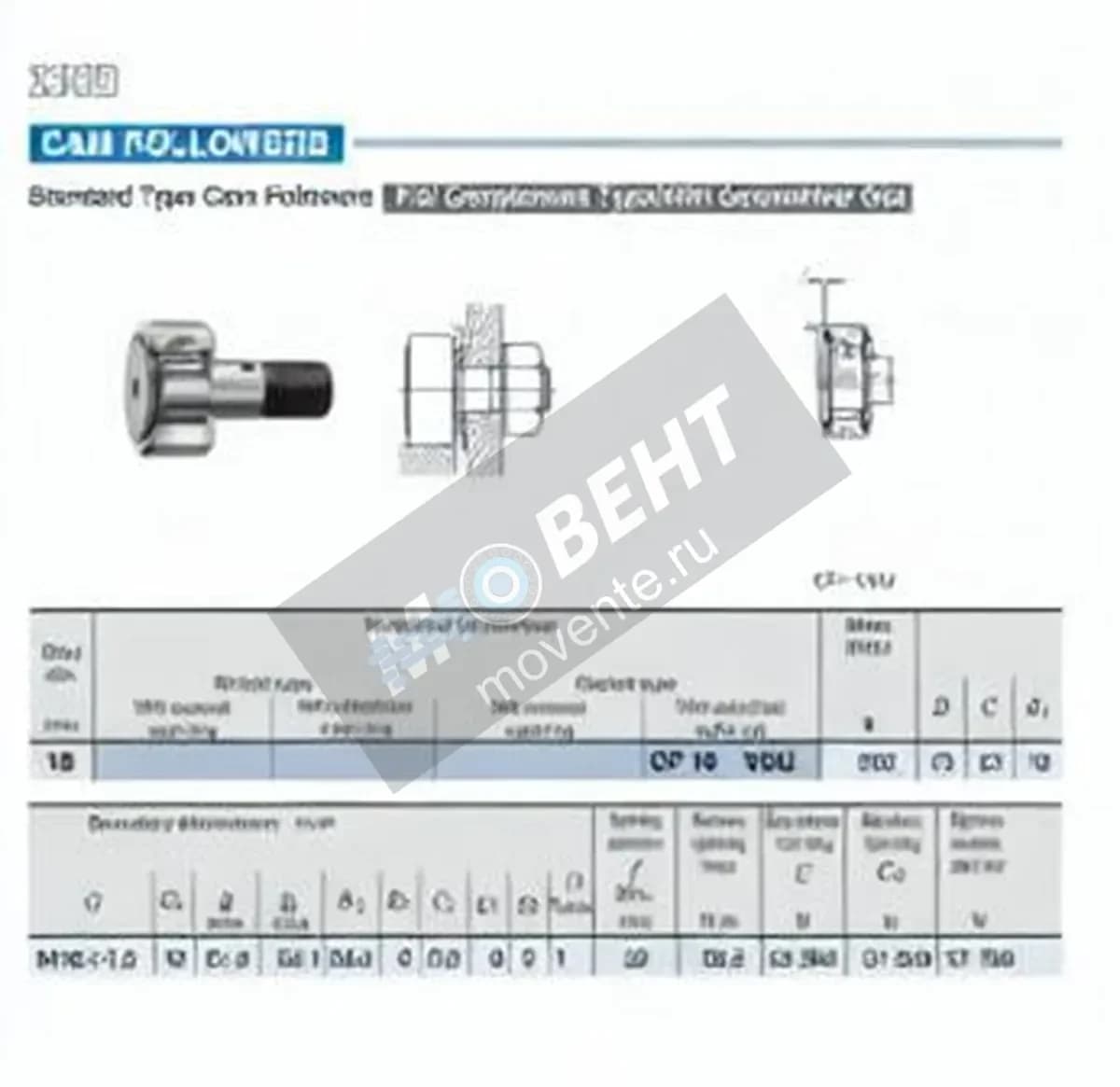 IKO CF18-VUU-IKO - Image 1