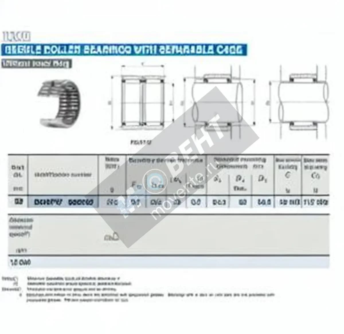 IKO RNAFW506240-IKO - Image 1