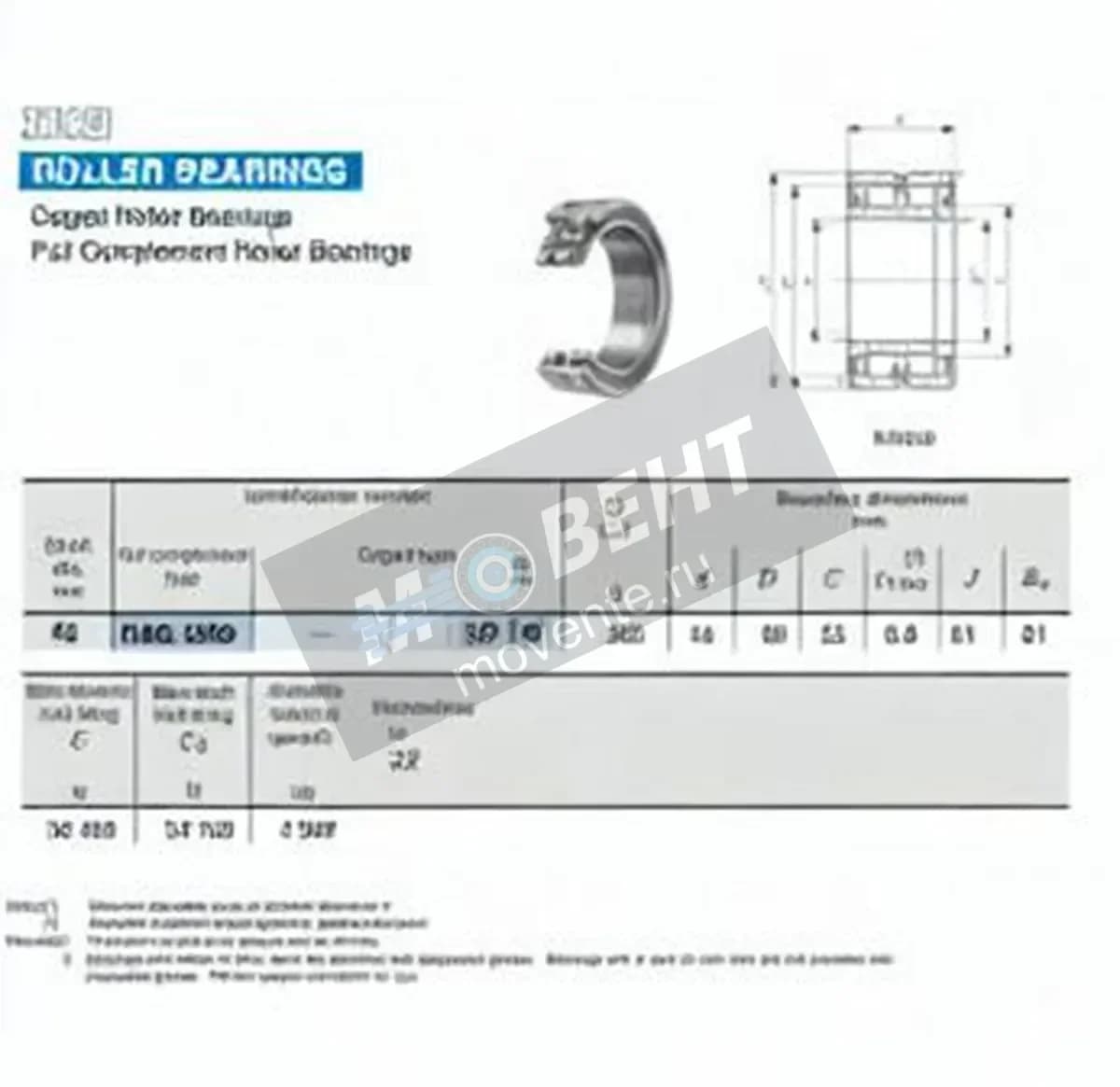 IKO NAG4909-IKO - Image 1