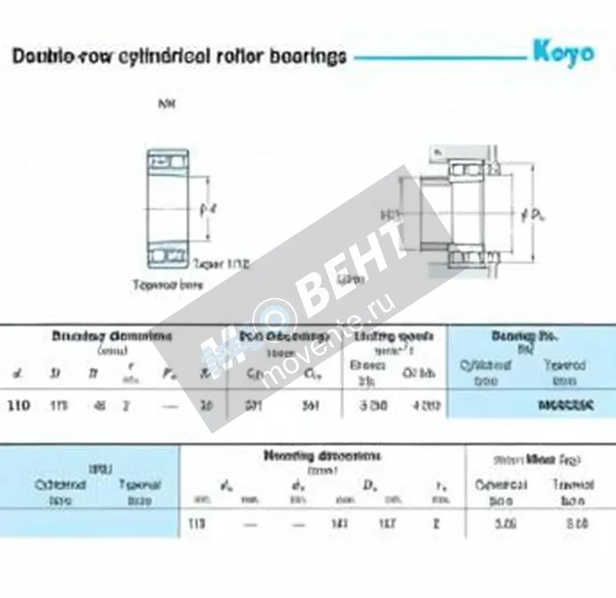 JTEKT NN3022K-JTEKT - Image 1