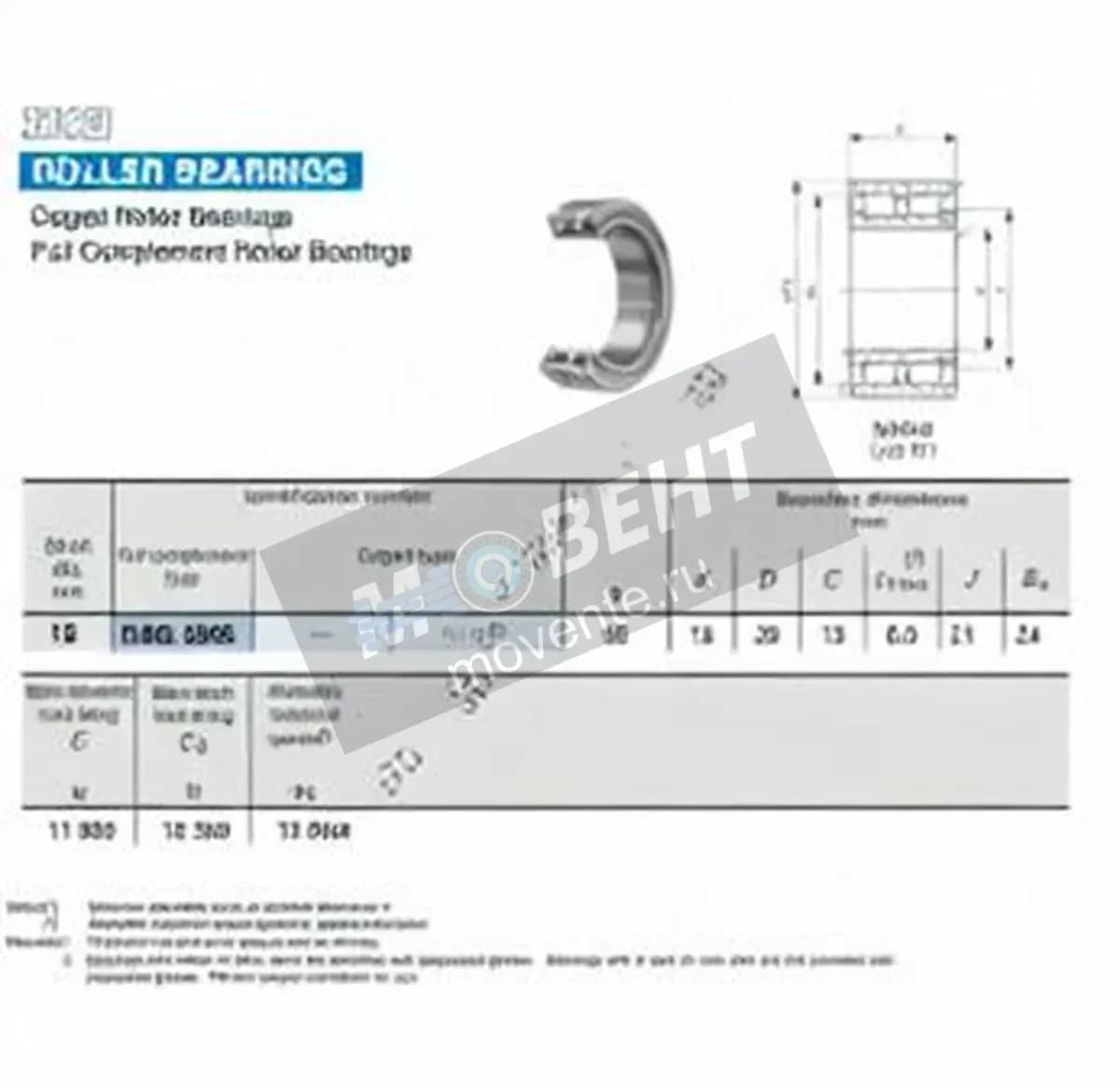 IKO NAG4902-IKO - Image 1