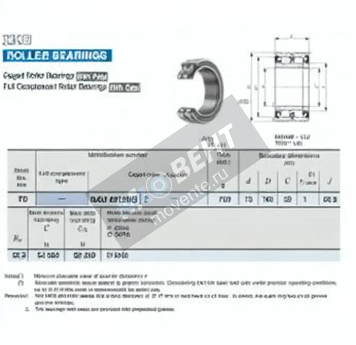 IKO NAU4915-UU-IKO - Image 1