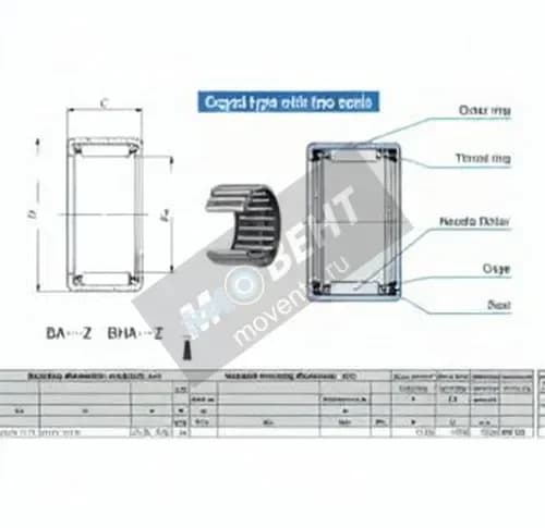 IKO BHA208-Z-IKO - Image 1
