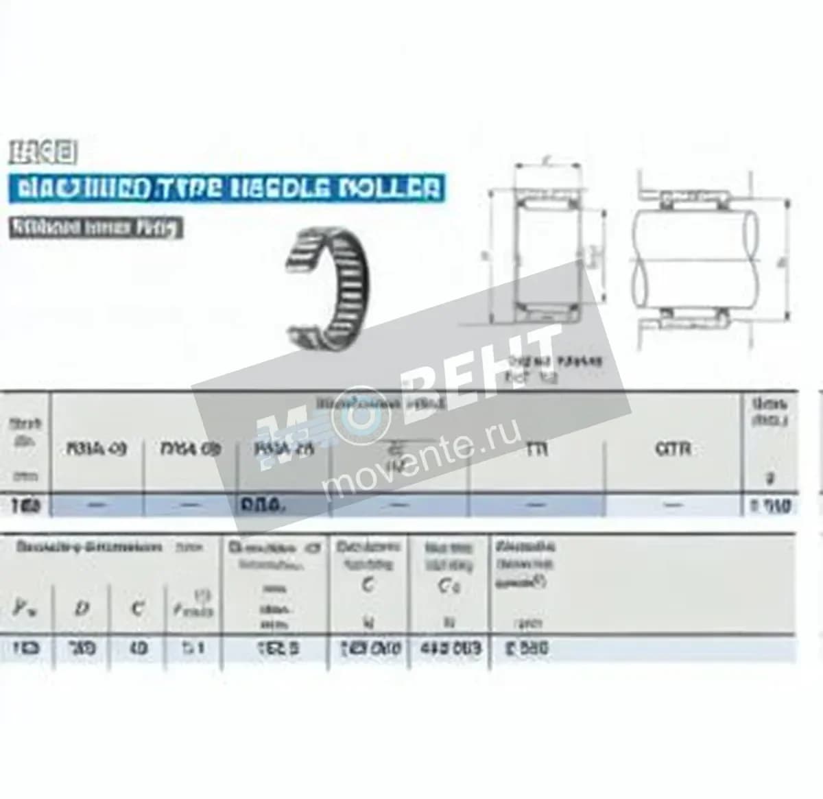 IKO RNA4830-IKO - Image 1