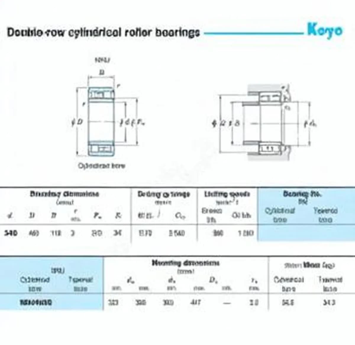 JTEKT NNU4968-JTEKT - Image 1