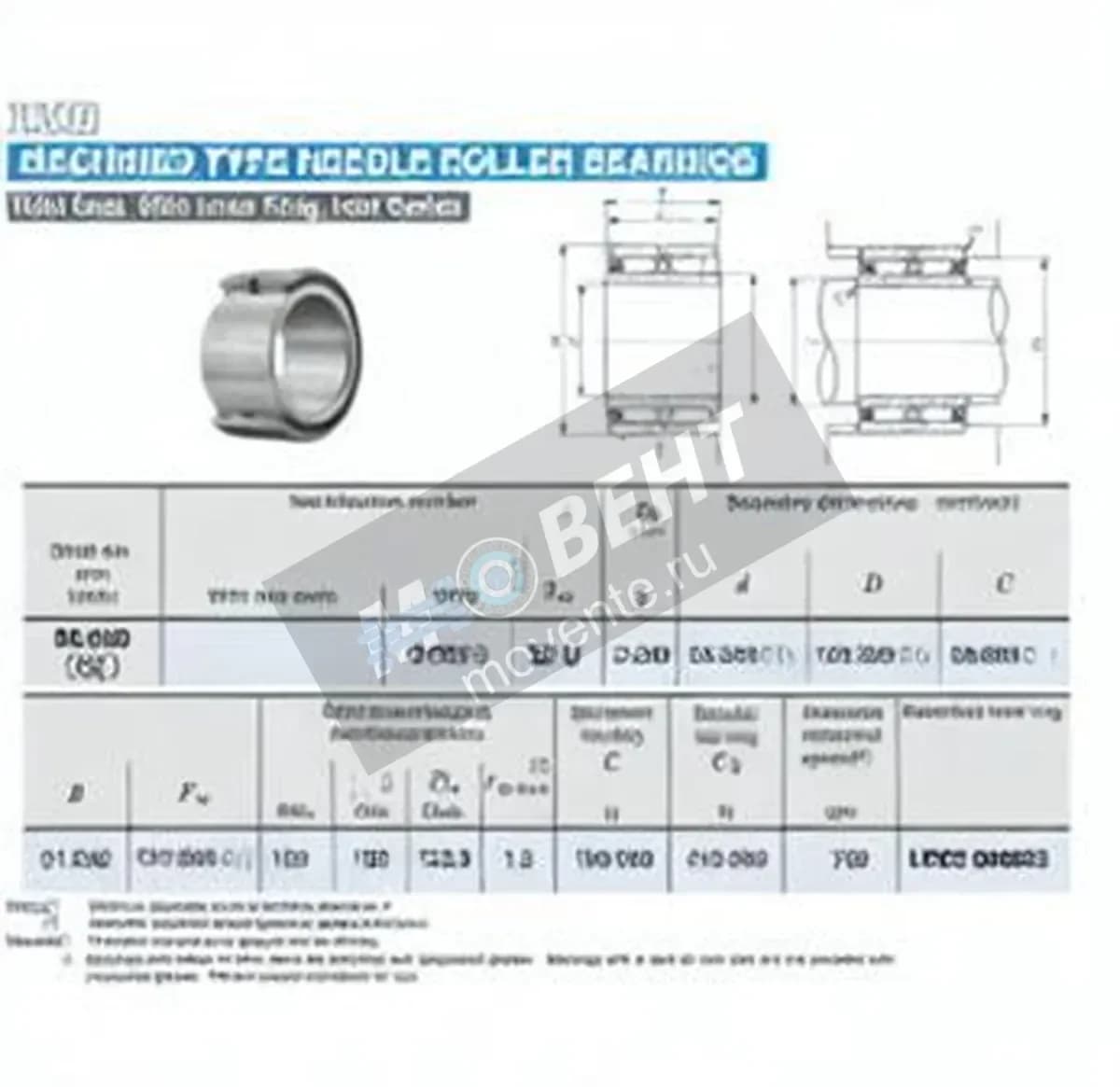IKO GBRI608432-U-IKO - Image 1