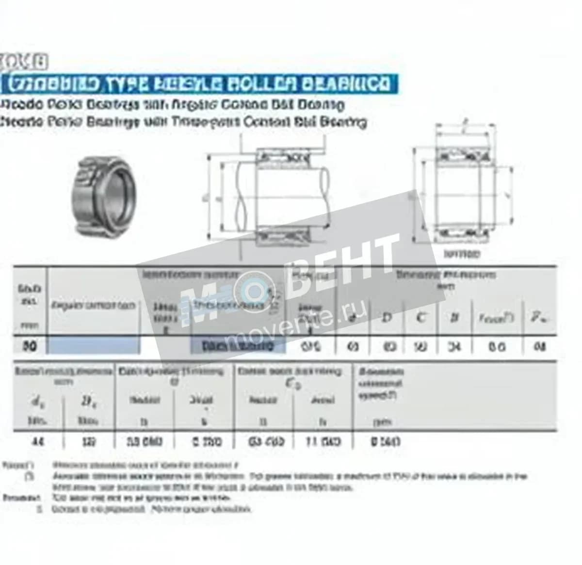 IKO NATB5908-IKO - Image 1