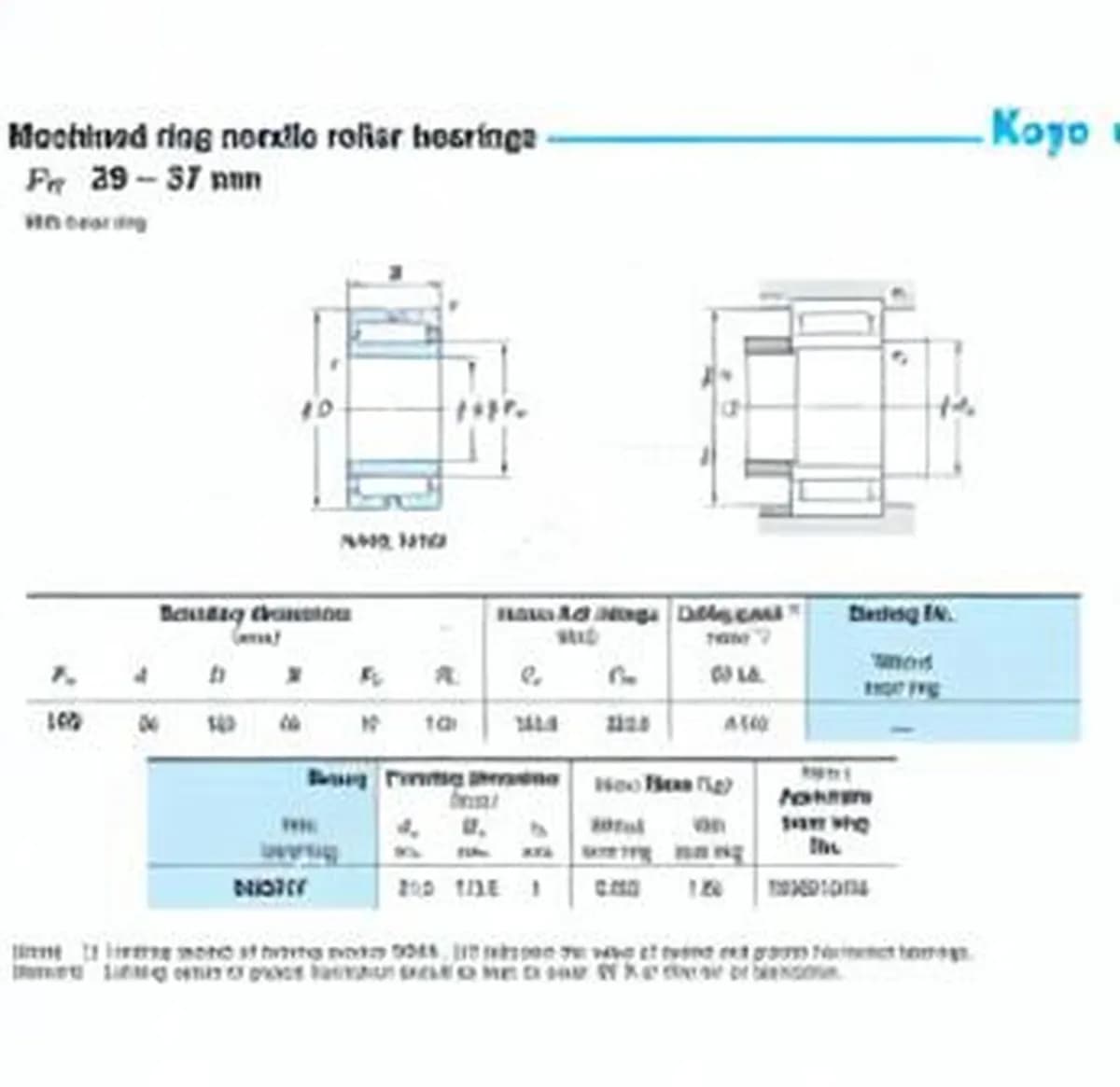 JTEKT NA5917-JTEKT - Image 1