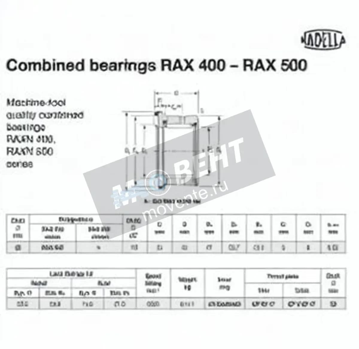 NADELLA RAX430-NADELLA - Image 1