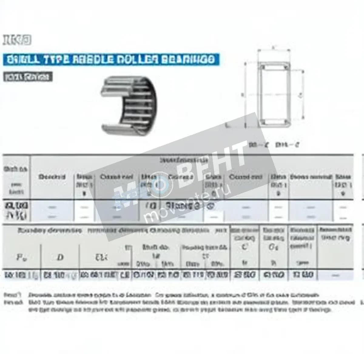 IKO BA1916-ZOH-IKO - Image 1