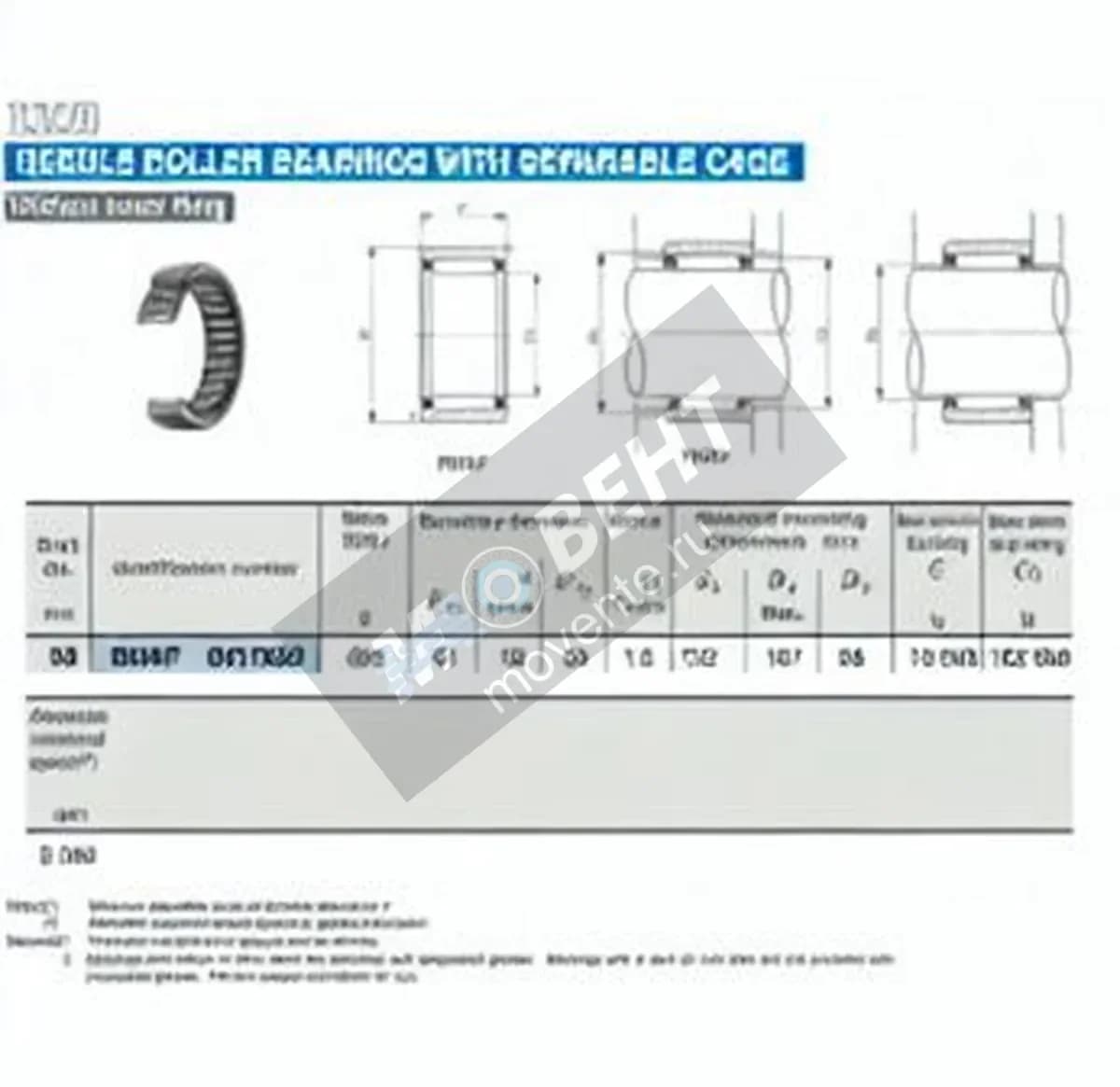 IKO RNAF9511530-IKO - Image 1