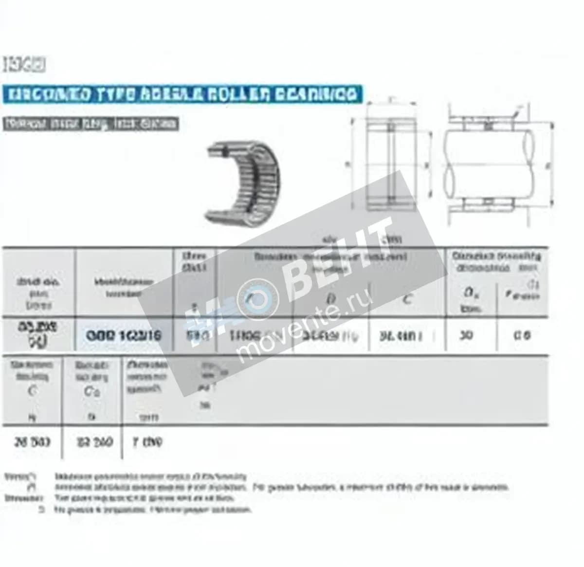 IKO GBR142216-IKO - Image 1