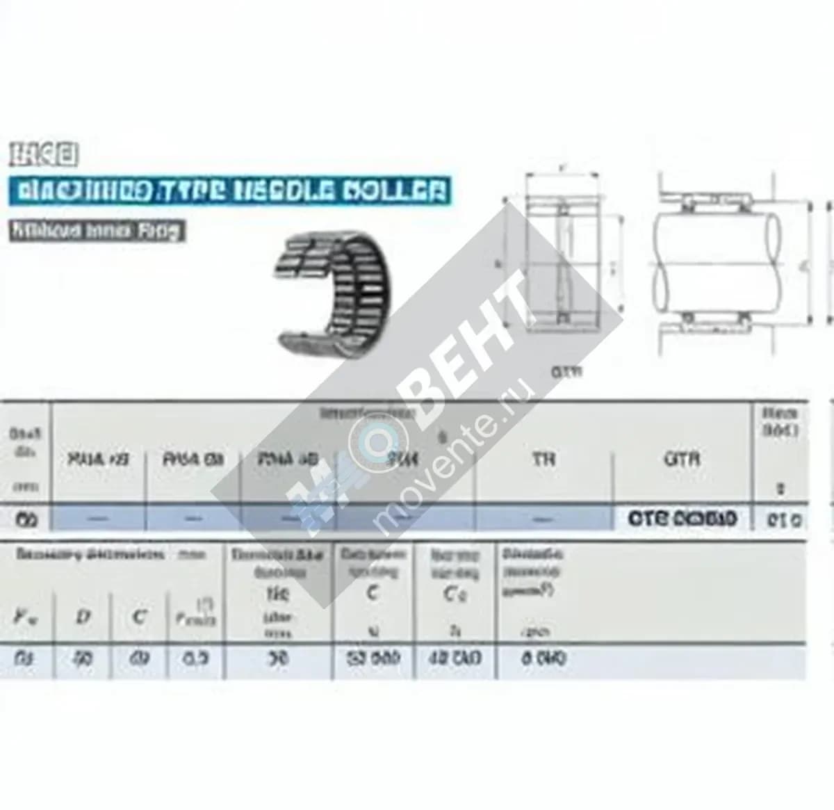 IKO GTR253820-IKO - Image 1