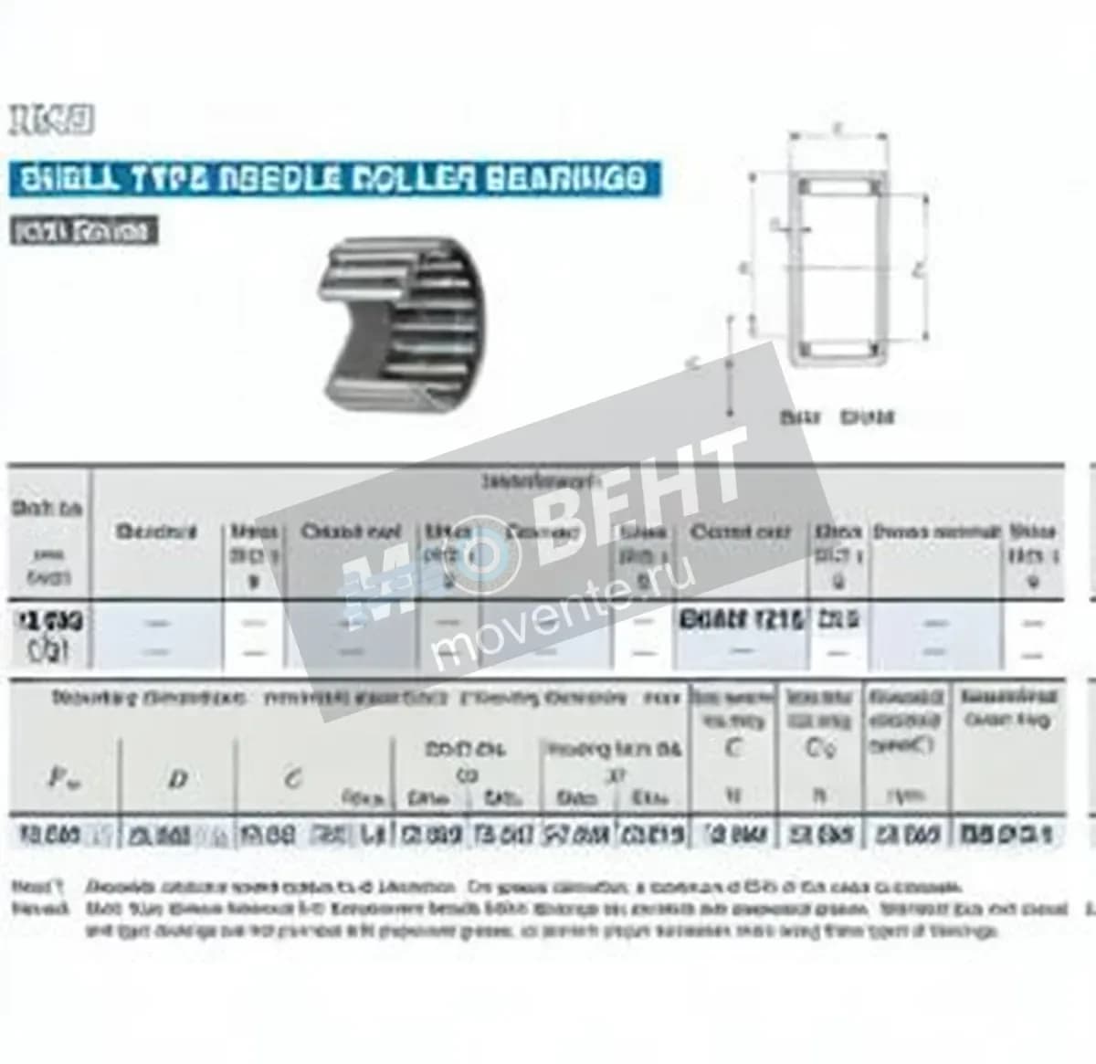 IKO BHAM1212-IKO - Image 1