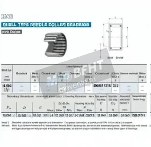 IKO BHAM1212-IKO - Image 1