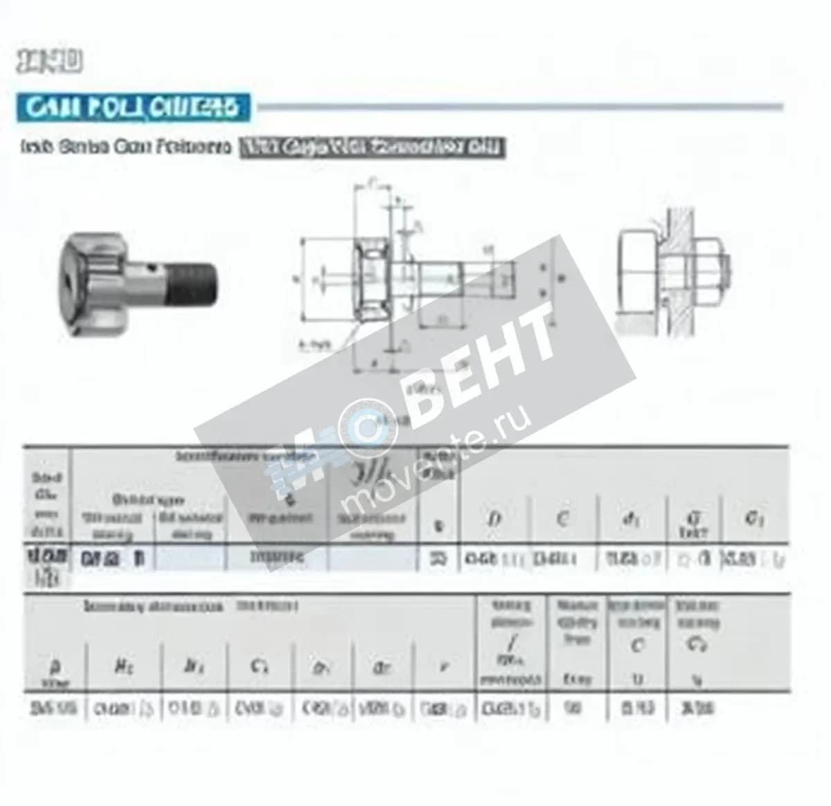 IKO CR28-R-IKO - Image 1