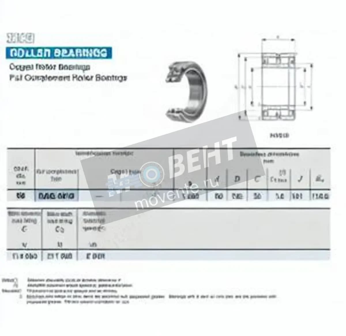 IKO NAG4918-IKO - Image 1