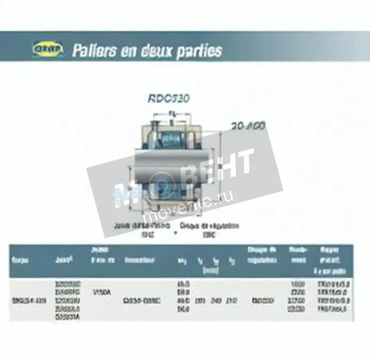 SNR RDC320-SNR - Image 1