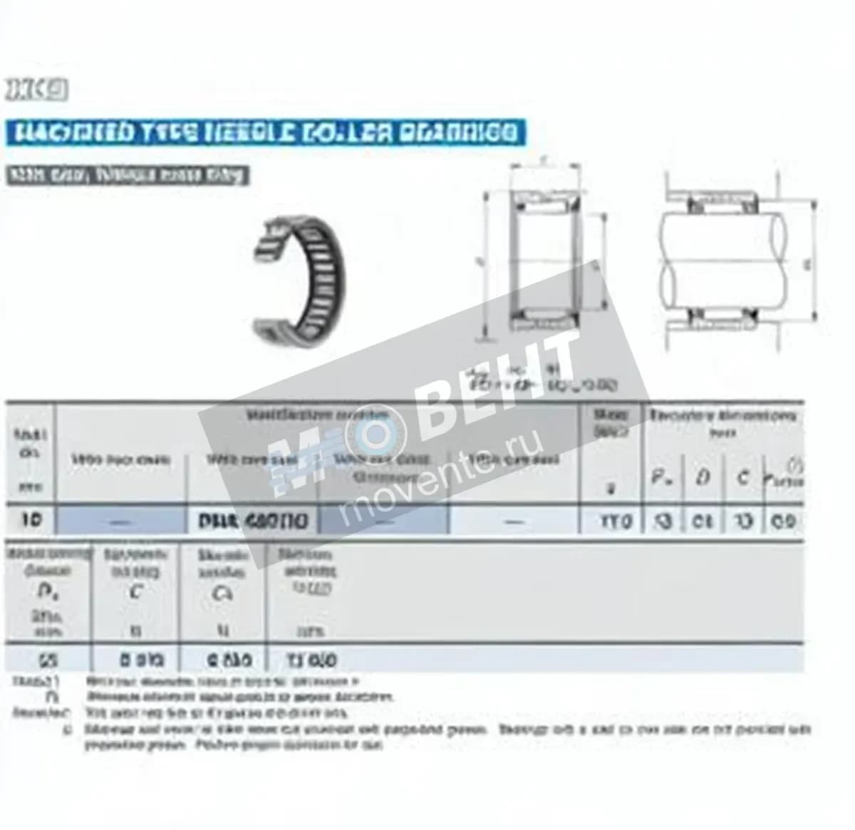 IKO RNA4901-U-IKO - Image 1