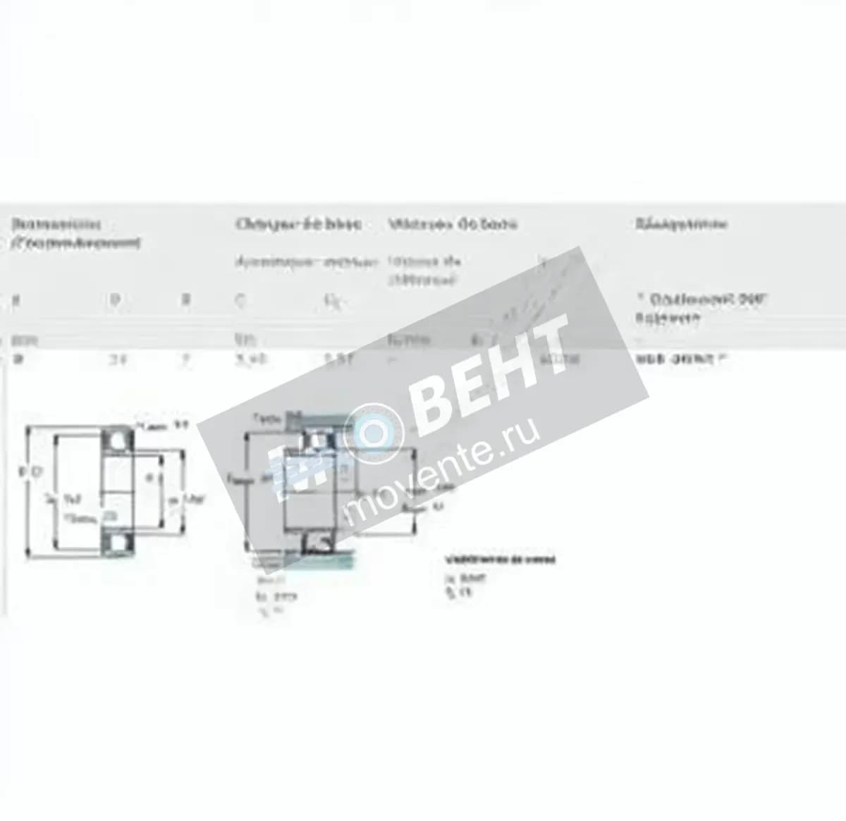 SKF 608-2RSH-SKF - Image 1