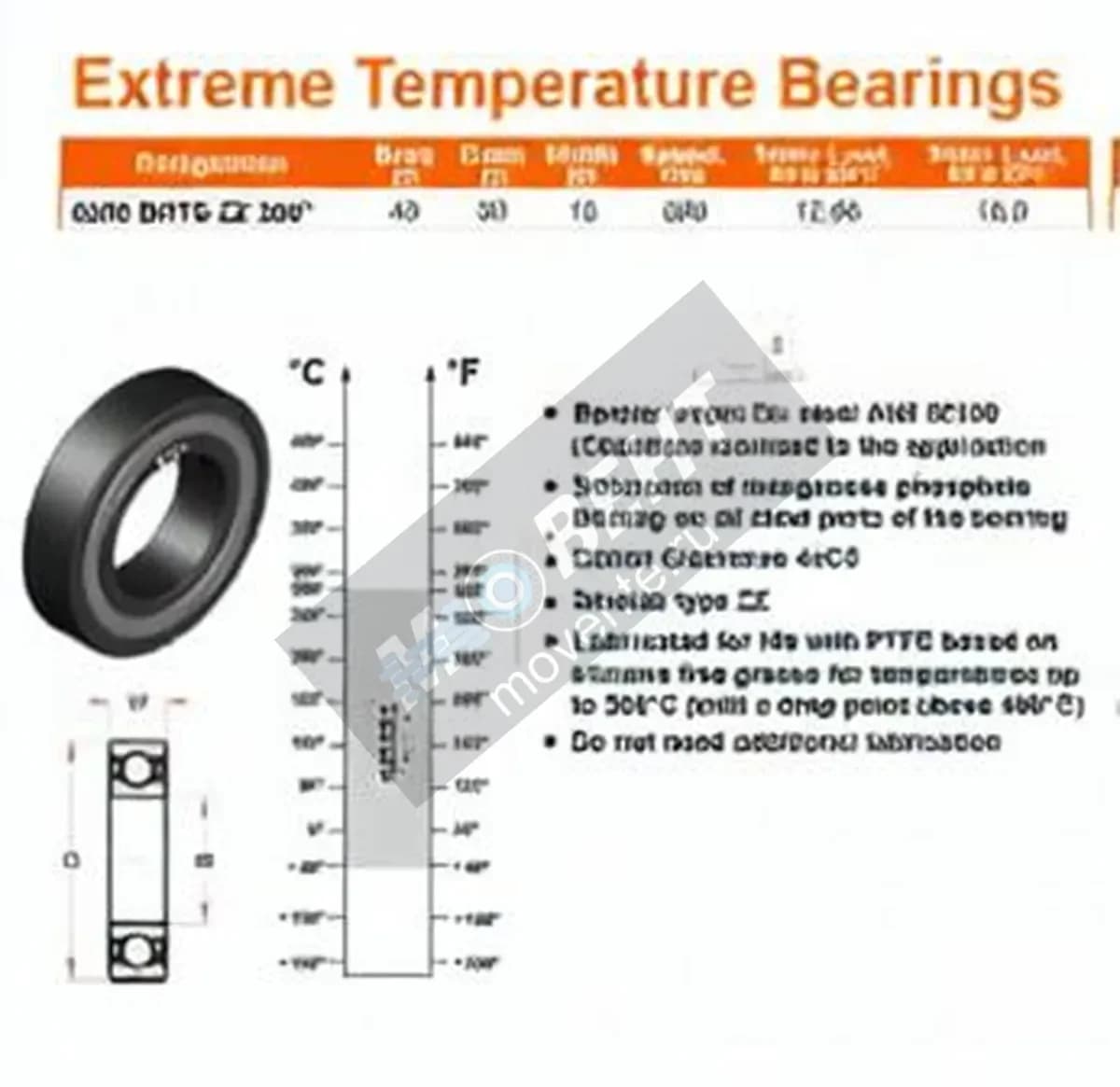 GEN 6208-ZZ-BHTS280 - Image 1