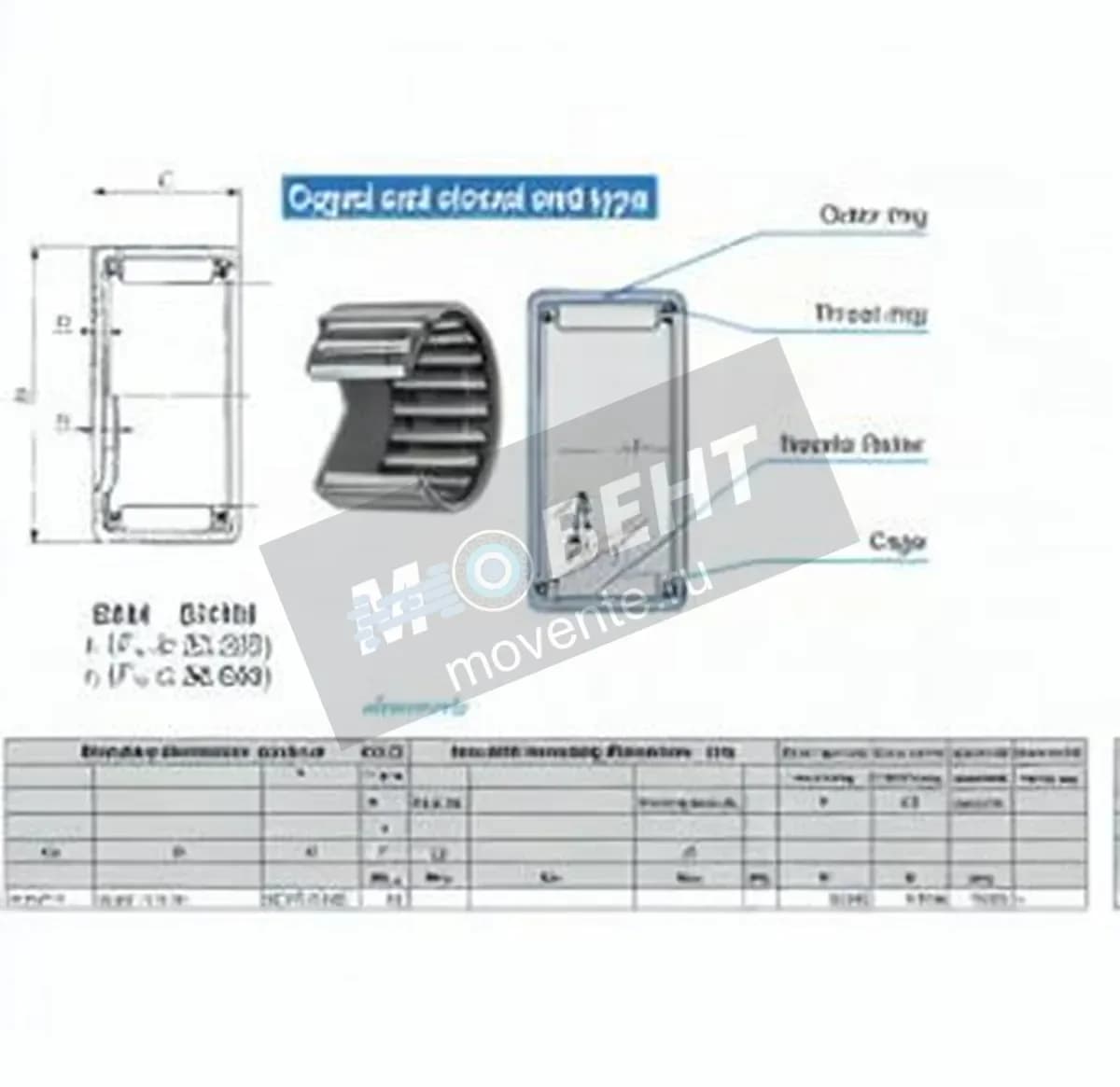 IKO BHAM1624-IKO - Image 1